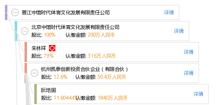 晋江原创网，网络文学的璀璨星河——从排行榜看其影响力与趋势,晋江原创网排行榜