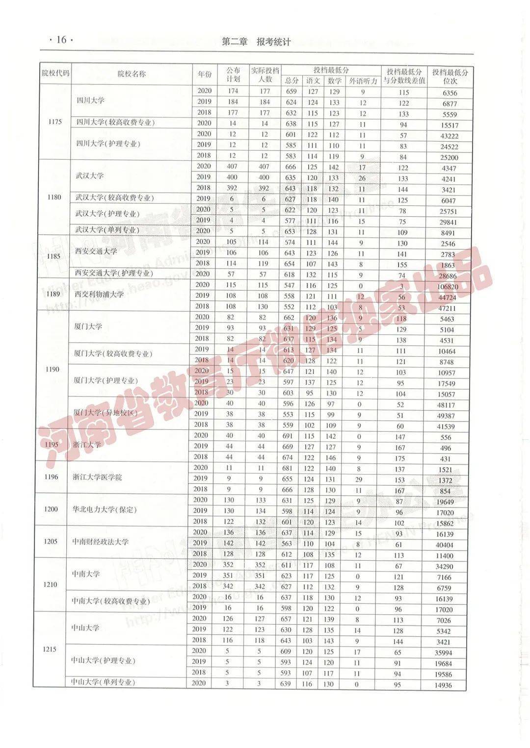 一肖一码 第271页