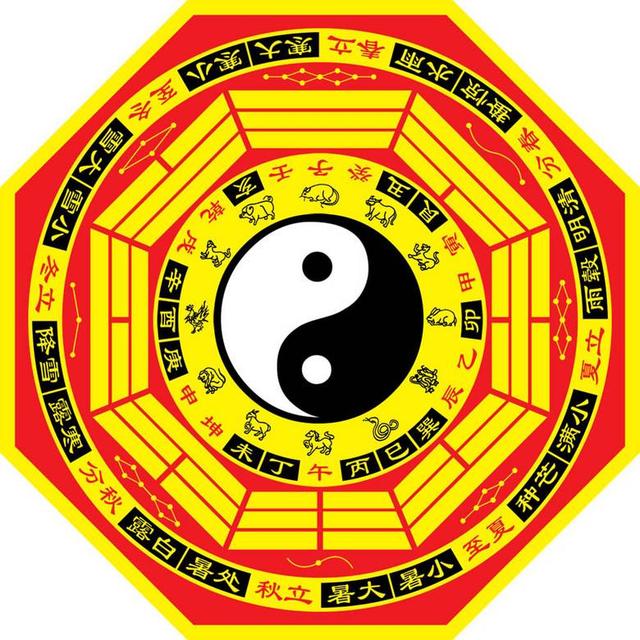 探寻黄大仙的五行八卦智慧，古老智慧的现代启示,黄大仙五行八卦知识