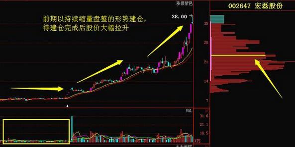汐若初见 第89页