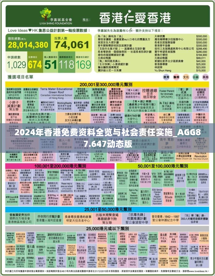 2035年香港全年免费资料，揭秘近十五期出码规律,2025香港全年免费资料近十五期香港近十五期出什么码