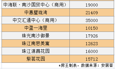 2035年香港今晚开奖结果查询，探索未来彩票文化的数字化与透明化,2025年香港今晚开奖结果查询1