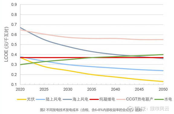 2035年香港今晚开奖结果查询，官方平台与未来展望,2025年香港今晚开奖结果查询官网下载
