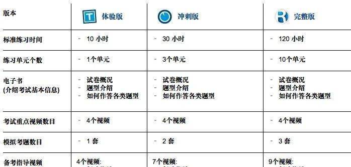 2035年香港今晚开奖结果查询表图片大全，透视未来彩票文化的数字化变革,2025年香港今晚开奖结果查询表图片大全