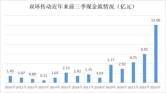 展望2035，香港历史开奖结果的数字化与未来趋势,2025年香港历史开奖结果