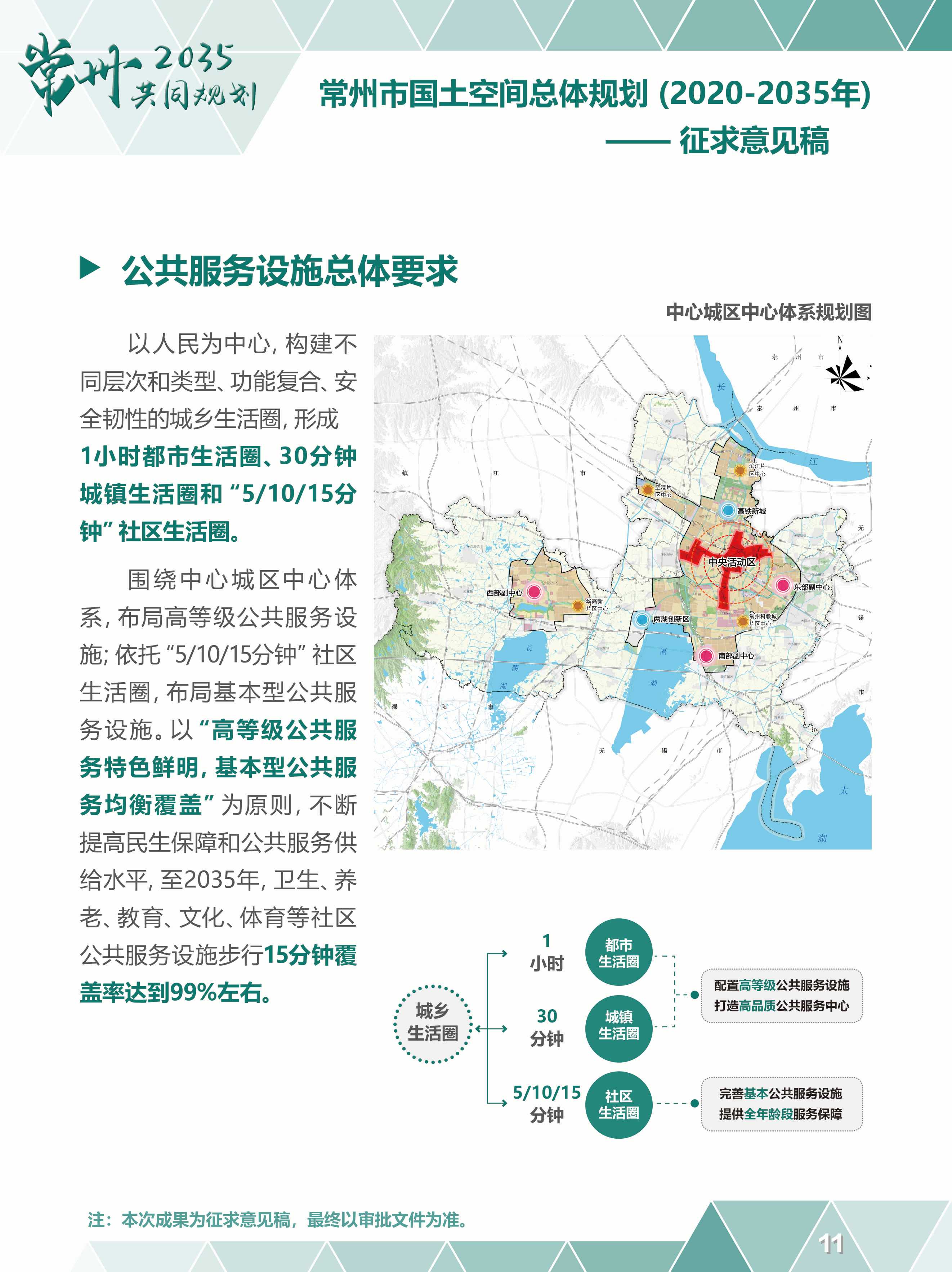 第1586页