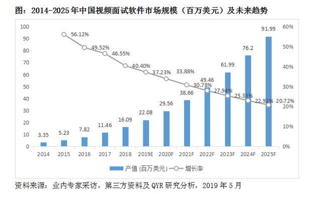 展望2035，香港开彩的未来与影响,2025香港开彩开奖结果
