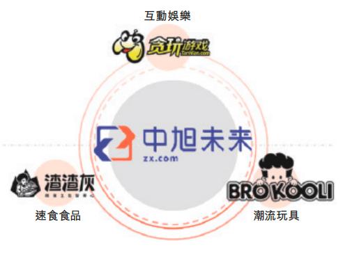 2035年，香港开彩的未来展望与L1技术革新,2025香港开彩开奖结果l1