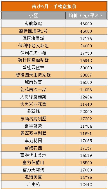 2035年，香港开彩与澳门未来的融合探索,2025香港开彩开奖结果澳门吗