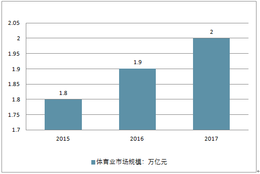 展望2035，香港彩票的未来与18期开奖结果分析,2025香港开彩开奖结果香港18期开奖结果