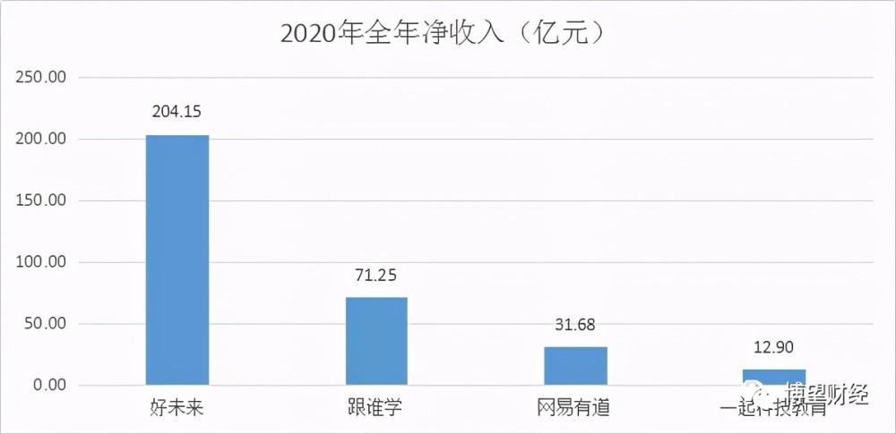 2035年香港彩票新纪元，探索未来开奖查询的数字化变革,2025香港最新开奖结果查询22期