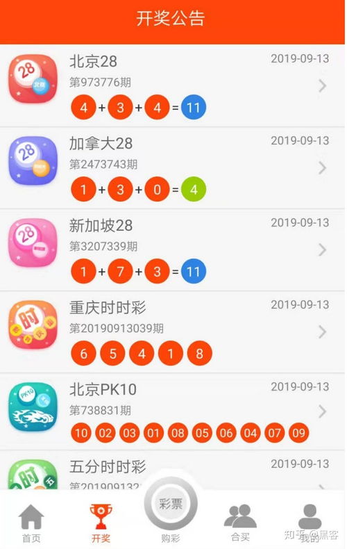 2035年香港彩票新纪元，每日开奖结果查询的数字化变革,2025香港最新开奖结果查询每天开奖结果