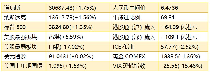 九肖无错 第257页