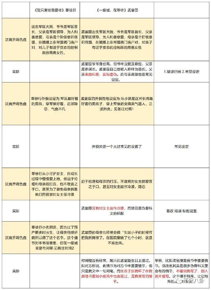 网络文学的灰色地带，风流狂少txt下载现象探析与反思（虚构故事）,风流狂少txt下载