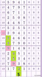 七星彩，探寻数字的奥秘与梦想成真的瞬间,七星彩开奖号码结果七星彩