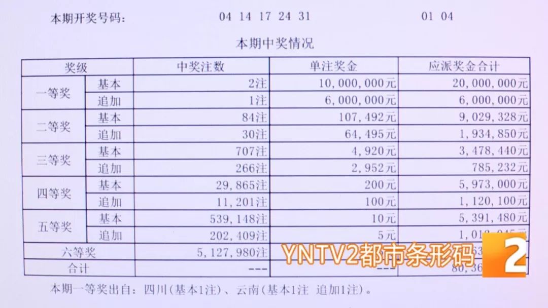 海南十一选五，揭秘开奖背后的故事与乐趣,海南十一选五开奖结果