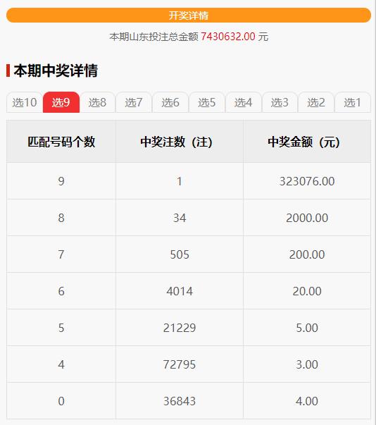 快乐8游戏，轻松查询中奖的秘诀,快乐8怎么查询中奖