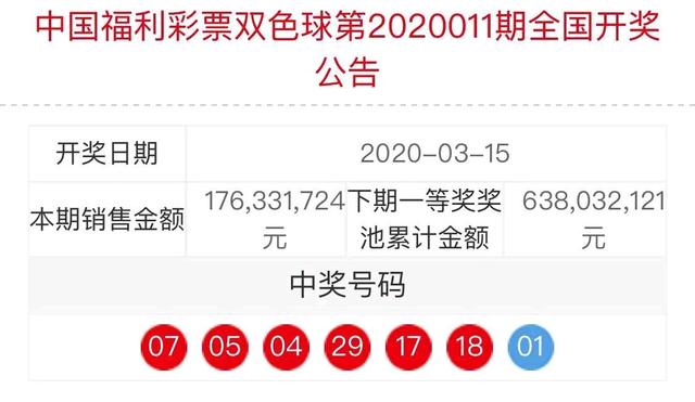 12月新篇章，双色球开奖结果揭晓与彩民期待,12月13日双色球开奖结果