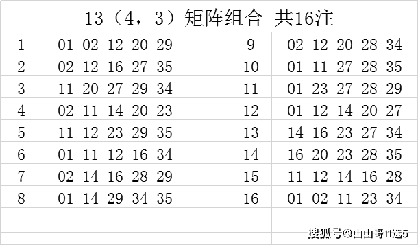 江苏体彩7位数随机选号，理性与幸运的碰撞,江苏体彩7位数随机选号