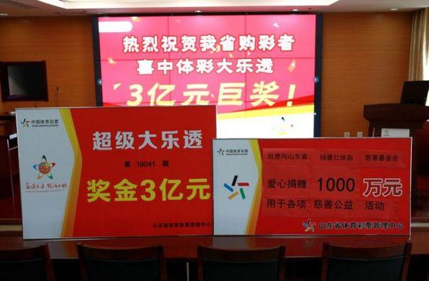 中国彩票巨奖排名，揭秘那些令人瞠目结舌的幸运瞬间,中国彩票巨奖排名
