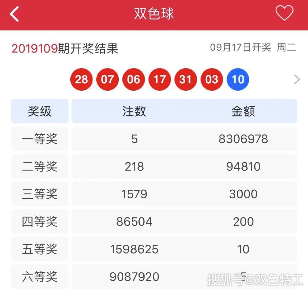 探索双色球204年第二期，揭秘开机号的奥秘与魅力,双色球2024020期开机号