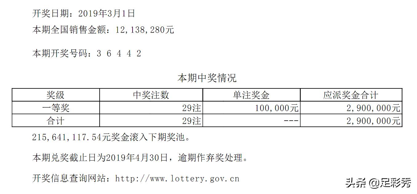 今日足彩开奖结果查询全攻略，揭秘中大奖的秘密,今天足彩开奖结果查询