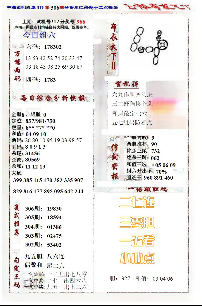 今日3D福彩精华布衣图库，揭秘中奖秘诀与理性购买指南,今天3d福彩精华布衣图库