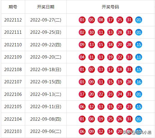 一路秒杀 第81页