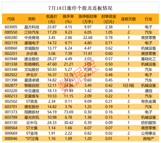 探索双色球2019年历史记录，揭秘彩市奇缘与趋势分析,双色球2021年历史记录