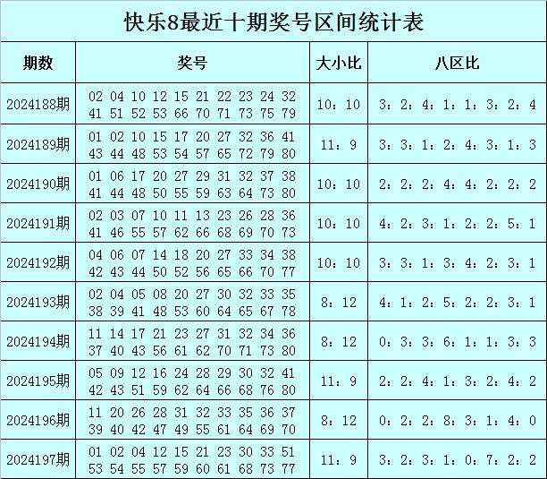 探索内蒙古体彩12选5走势图，数字背后的奥秘与乐趣,内蒙古体彩11选5走势图