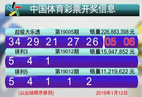 排列五彩票开奖结果，理性与幸运的交织,排列五彩票开奖结果