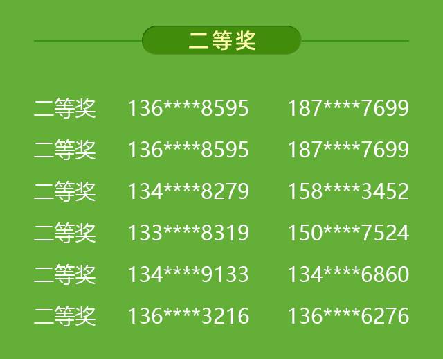首席小仙女 第80页