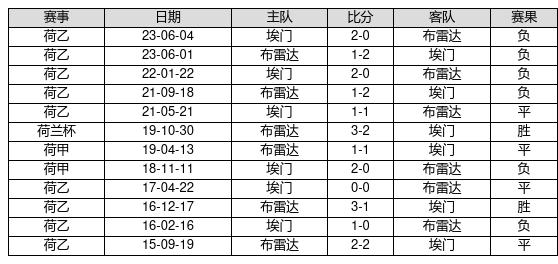 吼霸霸 第79页