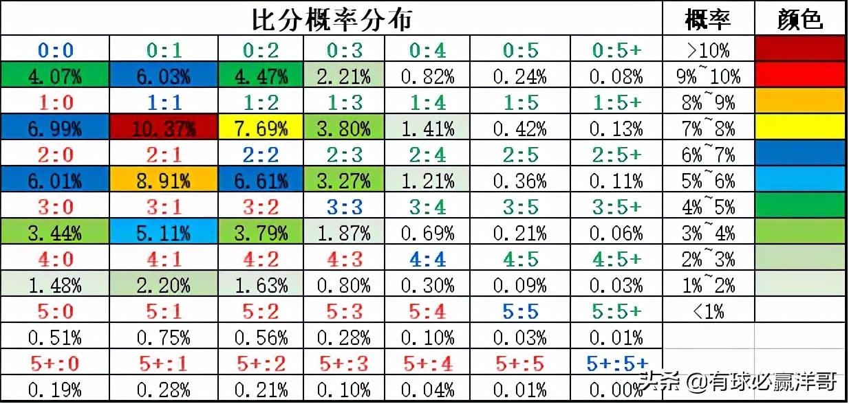 足彩胜平负，中奖秘籍与计算方法全解析,足彩胜平负怎么算中奖