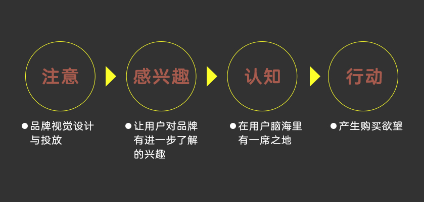 插管技术新突破，第210期动态图解析与展望插管第2006期动态图