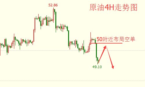 探索双色球最近201期基本走势，连线的奥秘与趋势分析,双色球最近200期基本走势图带连线