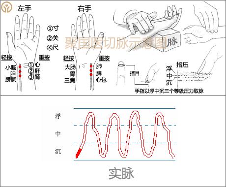 与君同舟渡 第80页