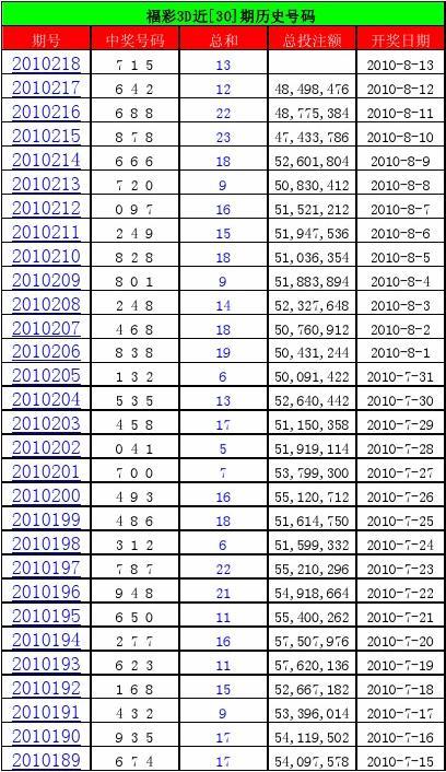 让逆风把心事都斩了吧 第82页