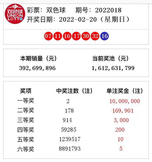 探索双色球，揭秘开奖日期与幸运时刻,双色球开奖日期是哪天