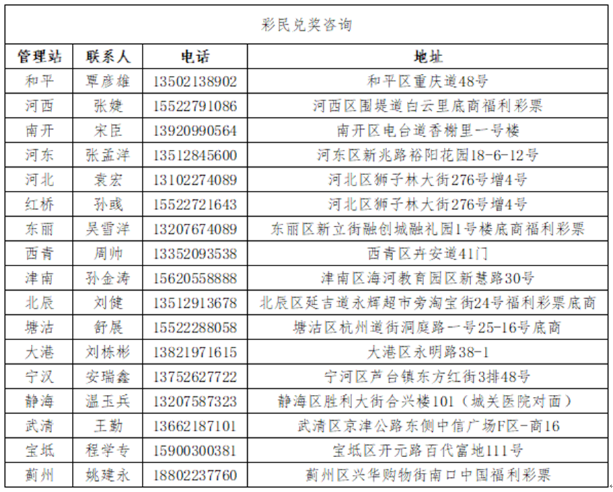 揭秘体彩十一选五任七开奖结果——数字背后的幸运与策略,体彩十一选五任选七开奖结果