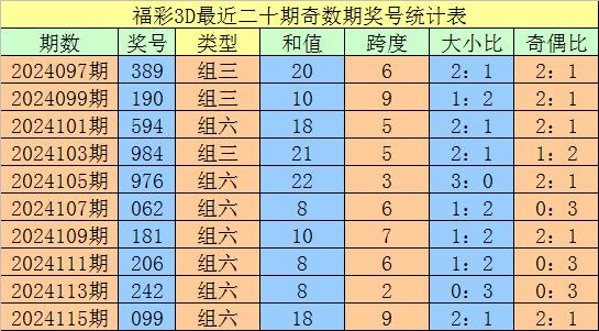 福彩3D图库汇总，揭秘数字背后的幸运密码,福彩3d彩吧图库汇总