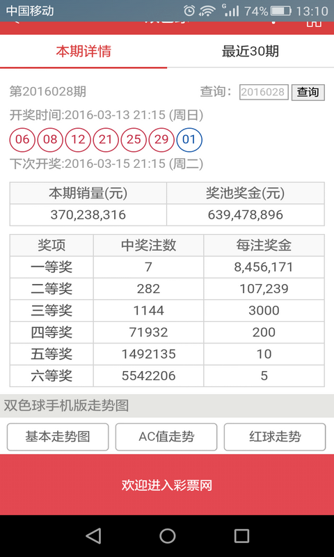 澳门六令彩开奖结果，揭秘背后的故事与影响分析,澳门六令彩开奖结果