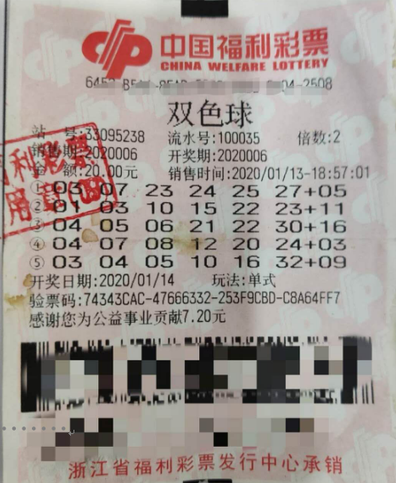 揭秘中国福利彩票中奖算法，从选号到兑獎的全面解析,中国福彩怎么算中奖