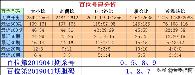 快乐8开奖结果01期，梦想照进现实的幸运之旅,快乐8开奖结果001期