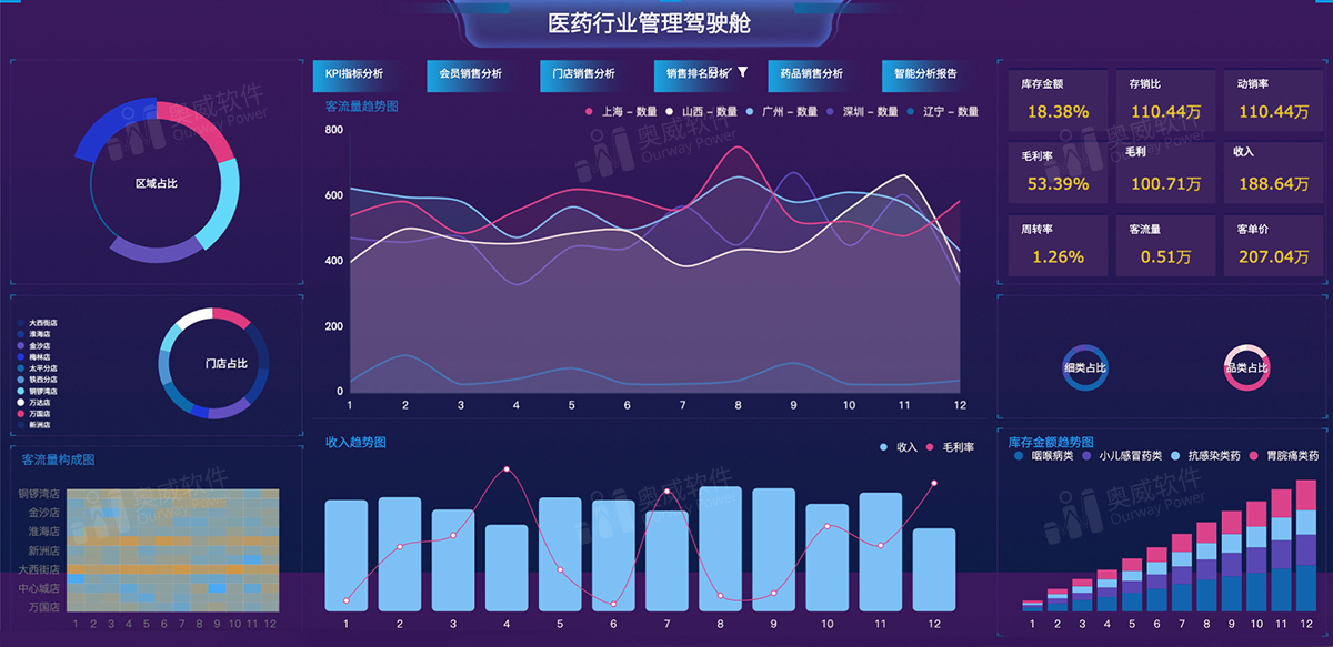 彩经趋势软件，解锁数字游戏新纪元,彩经趋势软件