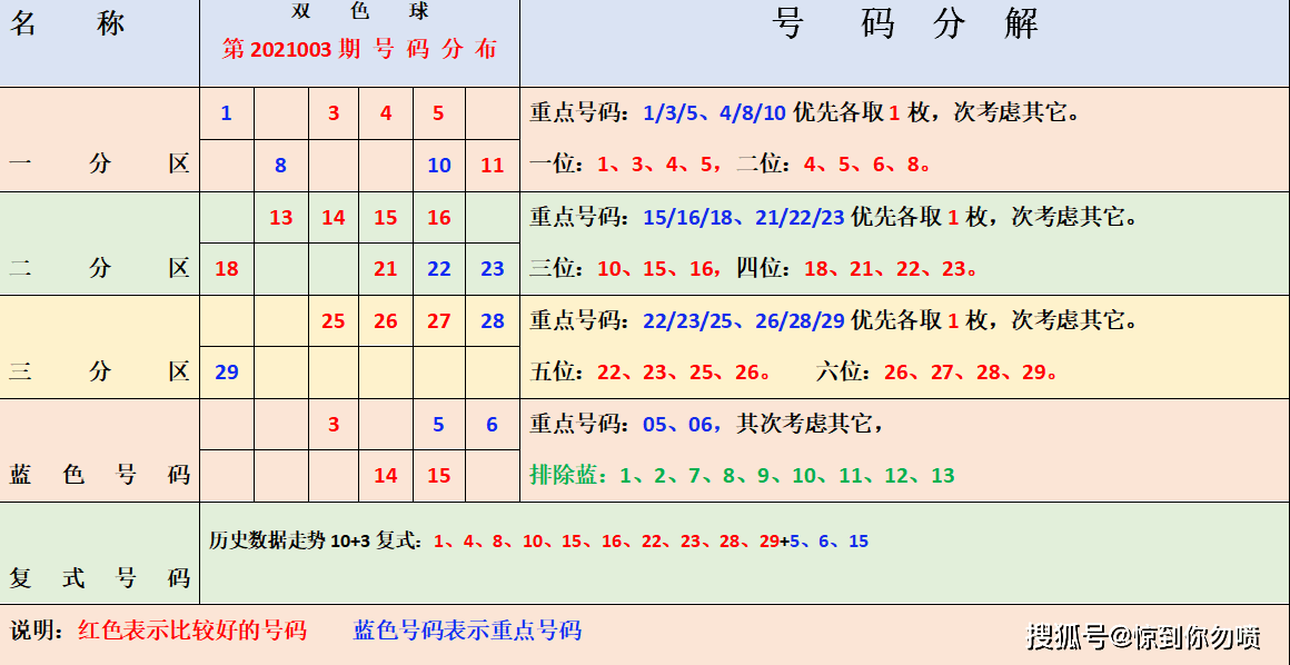 四川快乐八走势图，解锁数字彩票的奥秘,四川快乐八走势图