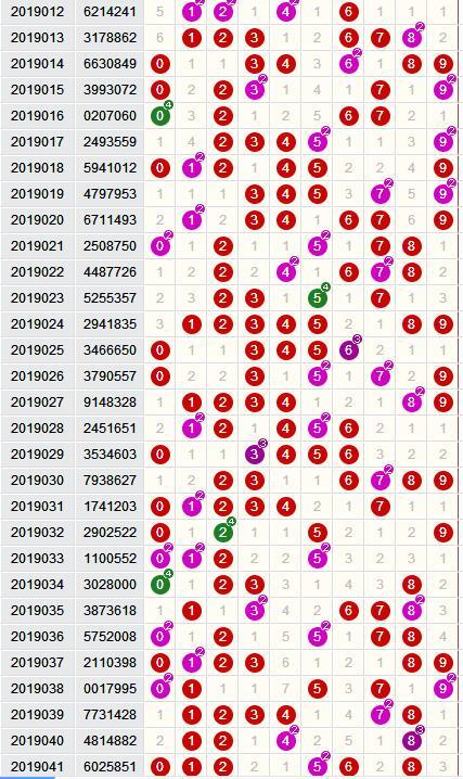 七星彩80期，揭秘开奖号码背后的数字奥秘,七星彩开奖号码80期