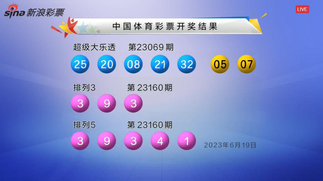 探索双色球与大乐透，揭秘开奖号码的奇妙之旅,双色球开奖号码查询大乐透