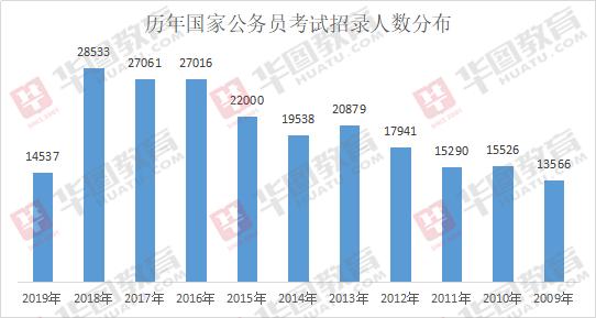 排三走势图带试机号图的深度解析与实战应用,排三走势图带试机号图