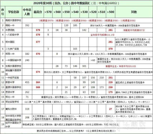 福彩开奖查询结果表，透明、公正的背后,福彩开奖查询结果表